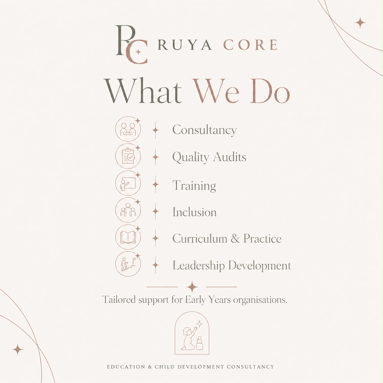 What We Do