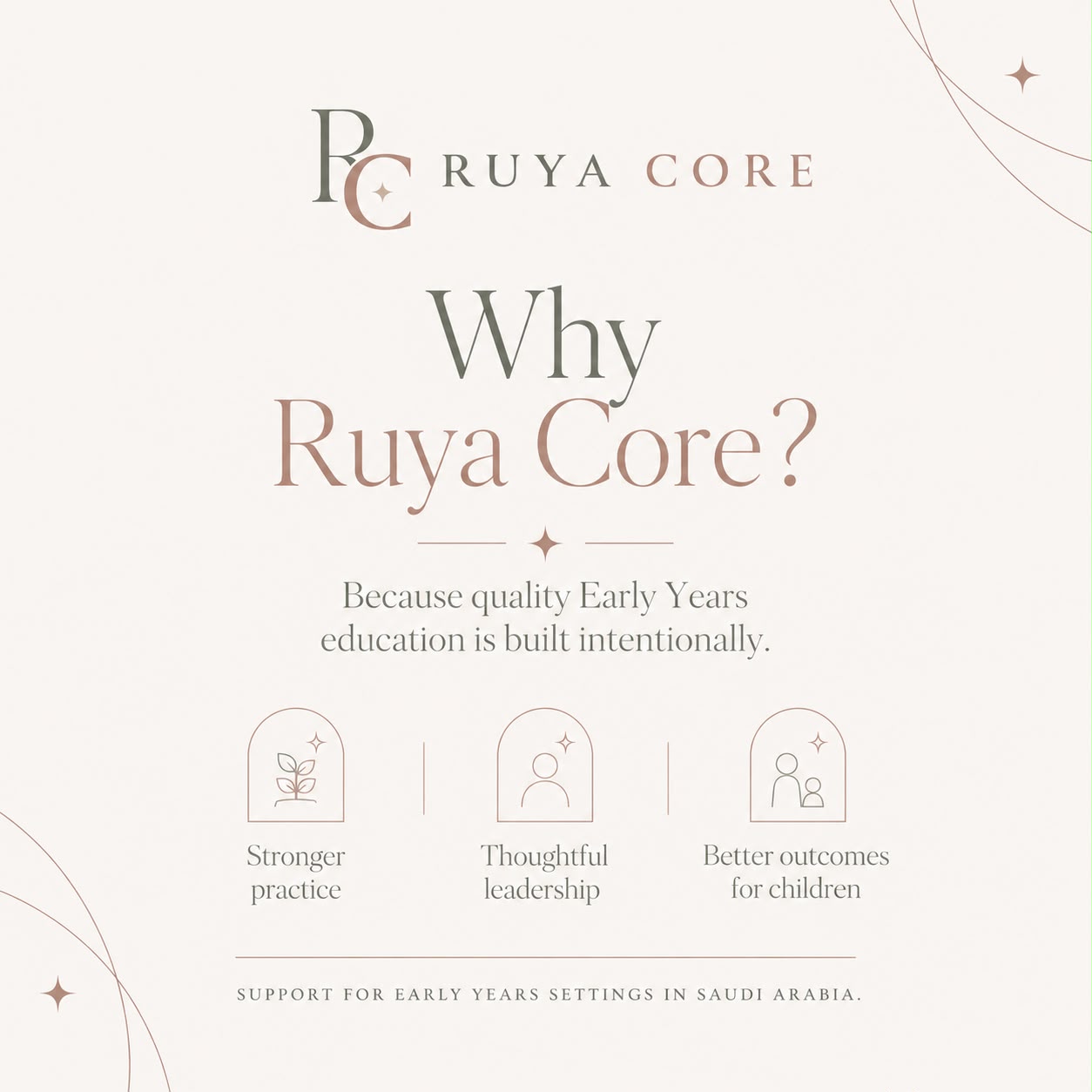 Why Ruya Core?